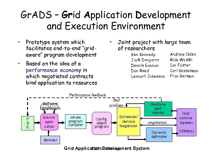 Gr. ADS – Grid Application Development and Execution Environment • • Prototype system which