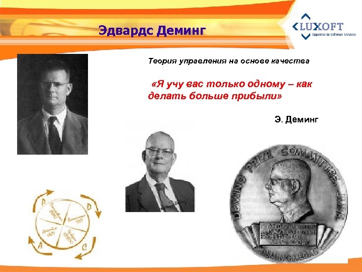 Эдвардс Деминг Теория управления на основе качества «Я учу вас только одному – как