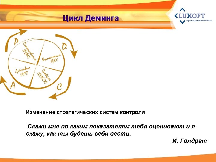 Цикл Деминга Изменение стратегических систем контроля Скажи мне по каким показателям тебя оценивают и