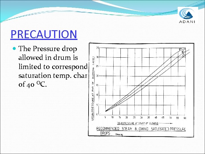 PRECAUTION The Pressure drop allowed in drum is limited to corresponding saturation temp. change