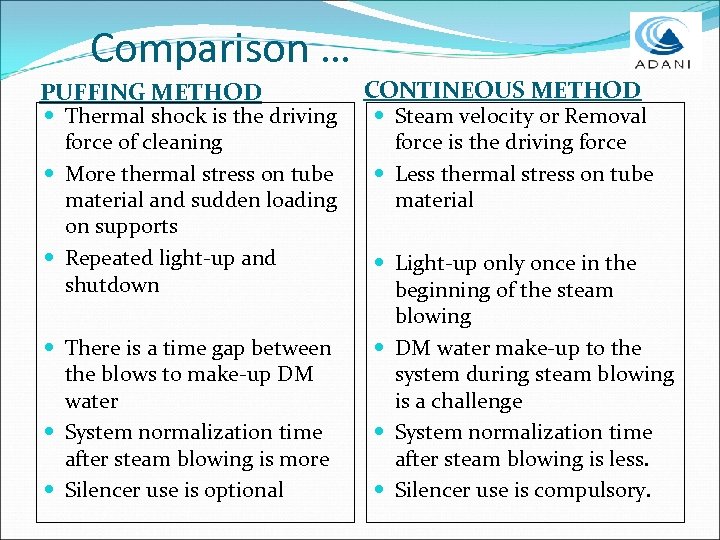 Comparison … PUFFING METHOD Thermal shock is the driving force of cleaning More thermal