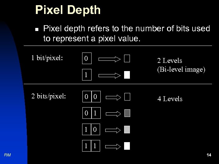 Pixel Depth n Pixel depth refers to the number of bits used to represent