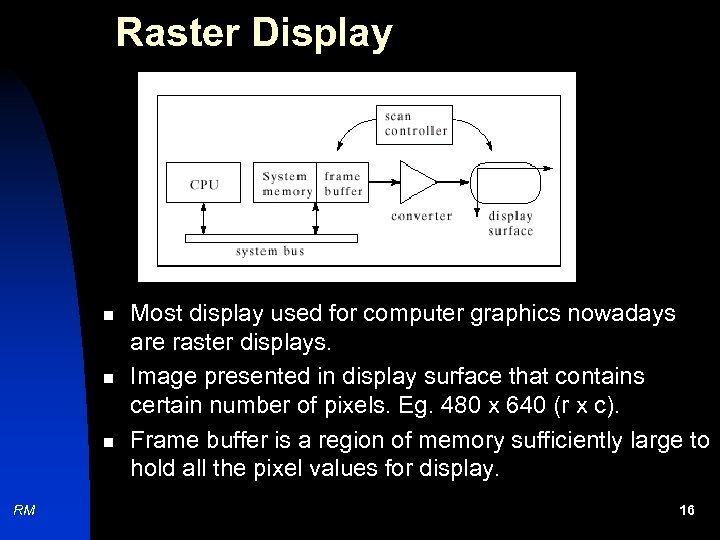 Raster Display n n n RM Most display used for computer graphics nowadays are