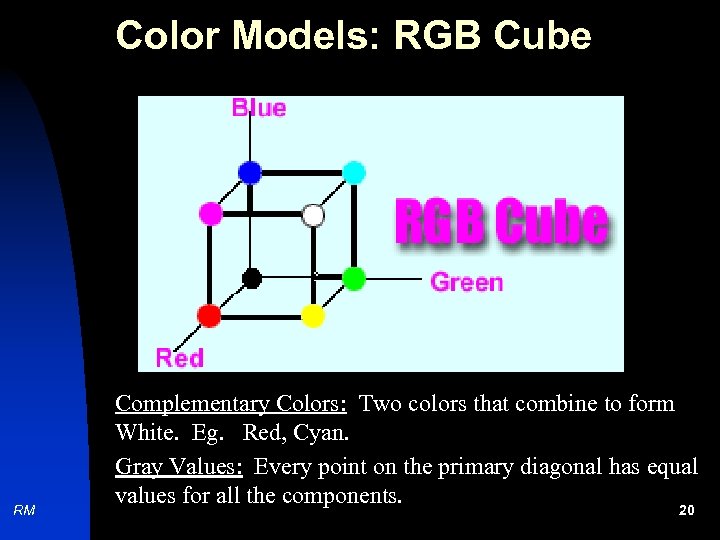 Color Models: RGB Cube RM Complementary Colors: Two colors that combine to form White.
