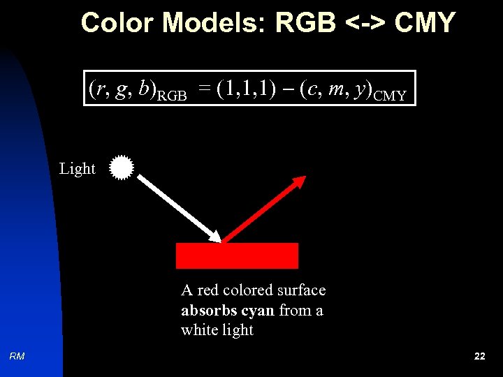 Color Models: RGB <-> CMY (r, g, b)RGB = (1, 1, 1) (c, m,