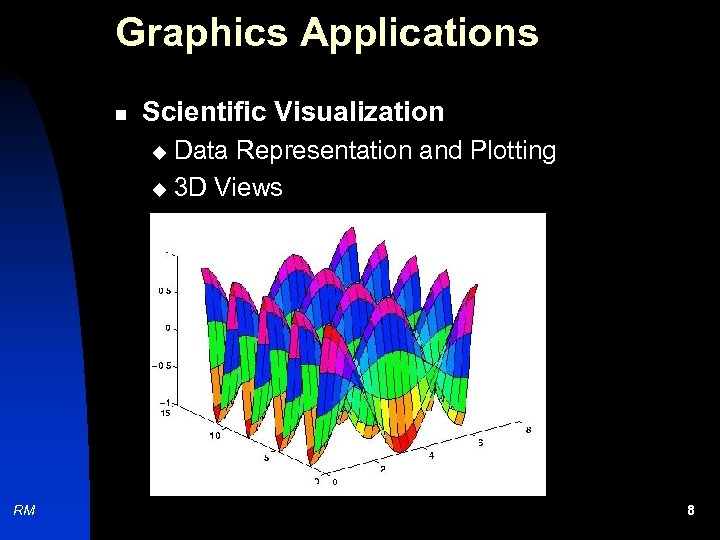 Graphics Applications n Scientific Visualization Data Representation and Plotting u 3 D Views u