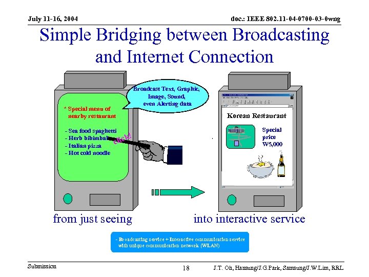 July 11 -16, 2004 doc. : IEEE 802. 11 -04 -0700 -03 -0 wng