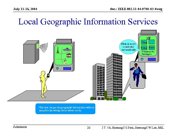 July 11 -16, 2004 doc. : IEEE 802. 11 -04 -0700 -03 -0 wng