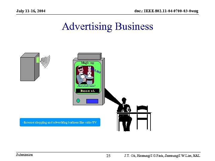 July 11 -16, 2004 doc. : IEEE 802. 11 -04 -0700 -03 -0 wng