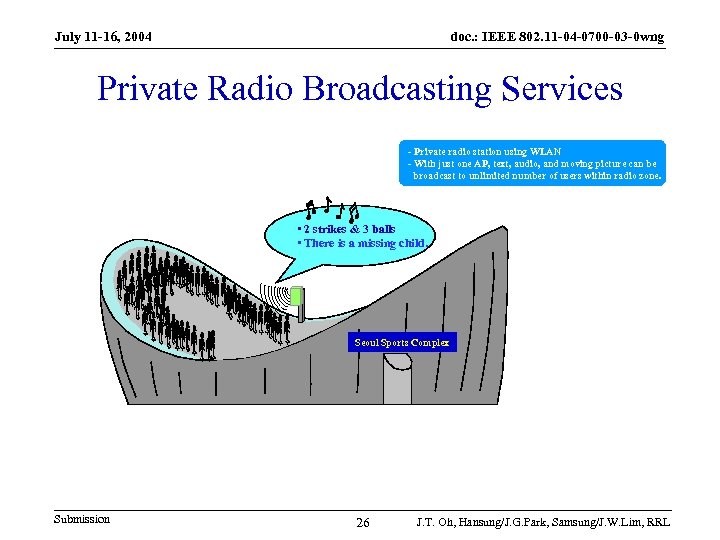 July 11 -16, 2004 doc. : IEEE 802. 11 -04 -0700 -03 -0 wng