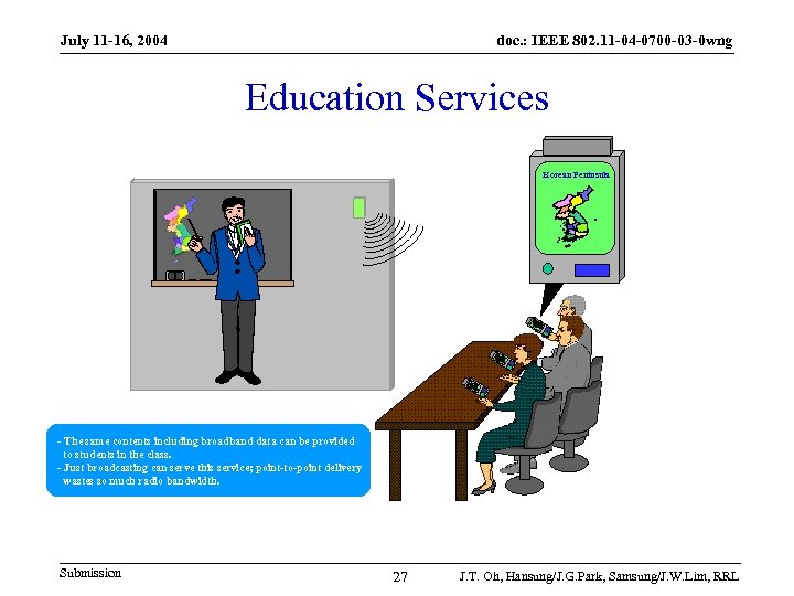 July 11 -16, 2004 doc. : IEEE 802. 11 -04 -0700 -03 -0 wng