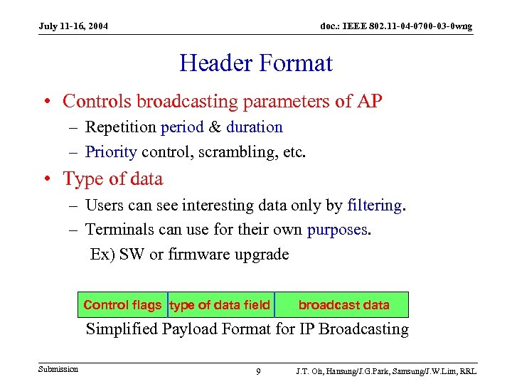 July 11 -16, 2004 doc. : IEEE 802. 11 -04 -0700 -03 -0 wng