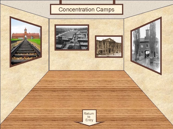 Concentration Camps Room 3 Return to Entry 