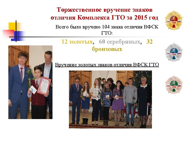 Торжественное вручение знаков отличия Комплекса ГТО за 2015 год Всего было вручено 104 знака
