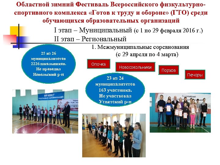 Областной зимний Фестиваль Всероссийского физкультурноспортивного комплекса «Готов к труду и обороне» (ГТО) среди обучающихся