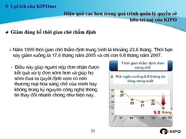 v Lợi ích của KIPOnet Hiệu quả cao hơn trong quá trình quản lý
