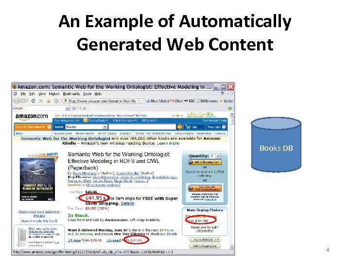 An Example of Automatically Generated Web Content Item ID ISBN Title Price xxxx 0123…