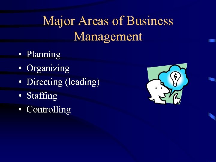 Major Areas of Business Management • • • Planning Organizing Directing (leading) Staffing Controlling