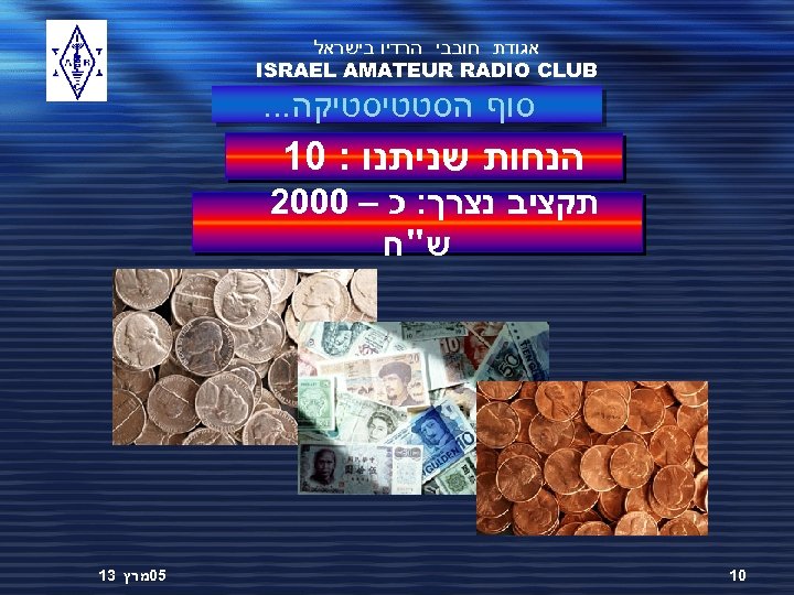 אגודת חובבי הרדיו בישראל ISRAEL AMATEUR RADIO CLUB סוף הסטטיסטיקה. . . הנחות