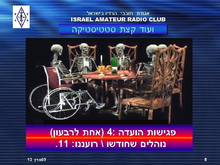  אגודת חובבי הרדיו בישראל ISRAEL AMATEUR RADIO CLUB ועוד קצת סטטיסטיקה פגישות הועדה