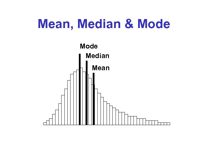 Mean, Median & Mode Median Mean 