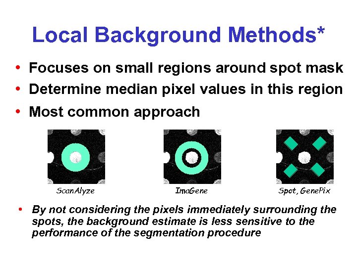 Local Background Methods* • Focuses on small regions around spot mask • Determine median