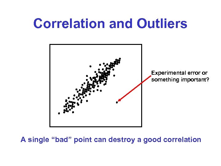 Correlation and Outliers Experimental error or something important? A single “bad” point can destroy