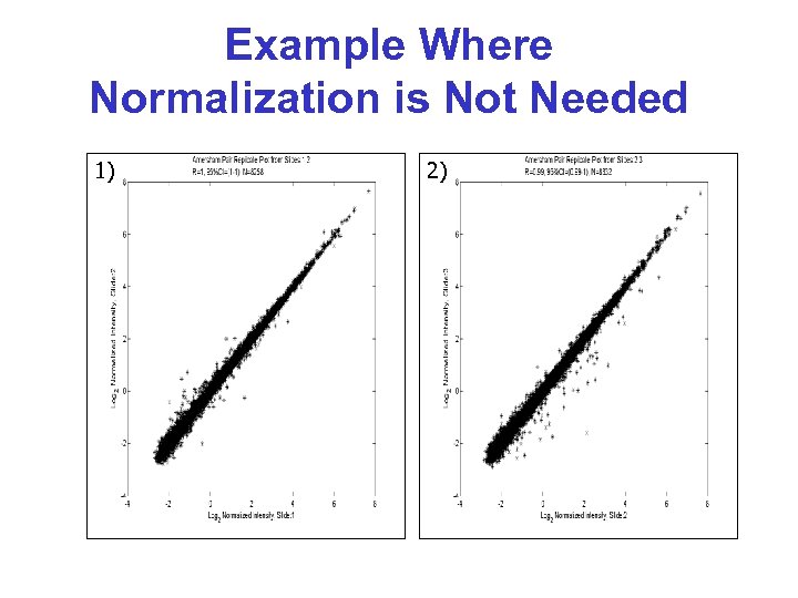 Example Where Normalization is Not Needed 1) 2) 