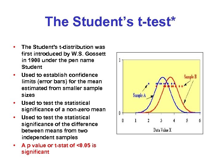 The Student’s t-test* • • • The Student's t-distribution was first introduced by W.