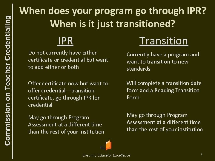 Commission on Teacher Credentialing When does your program go through IPR? When is it
