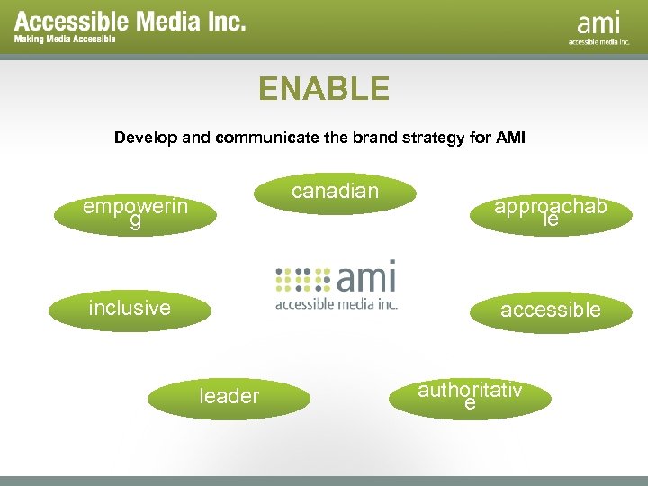 ENABLE Develop and communicate the brand strategy for AMI canadian empowerin g inclusive approachab