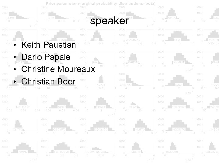 speaker • • Keith Paustian Dario Papale Christine Moureaux Christian Beer 