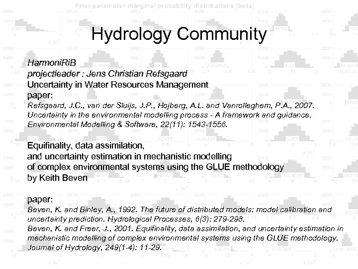 Hydrology Community Harmoni. Ri. B projectleader : Jens Christian Refsgaard Uncertainty in Water Resources