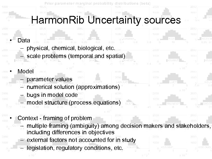 Harmon. Rib Uncertainty sources • Data – physical, chemical, biological, etc. – scale problems