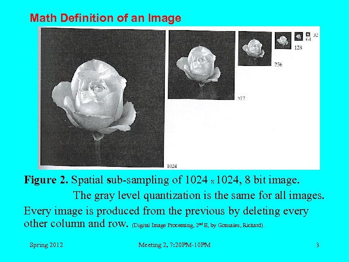 Math Definition of an Image Figure 2. Spatial sub-sampling of 1024 X 1024, 8