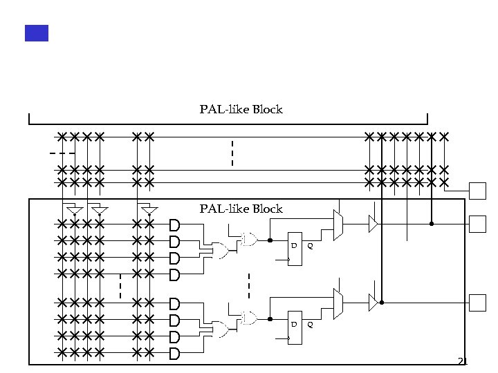 PAL-like Block D Q 21 