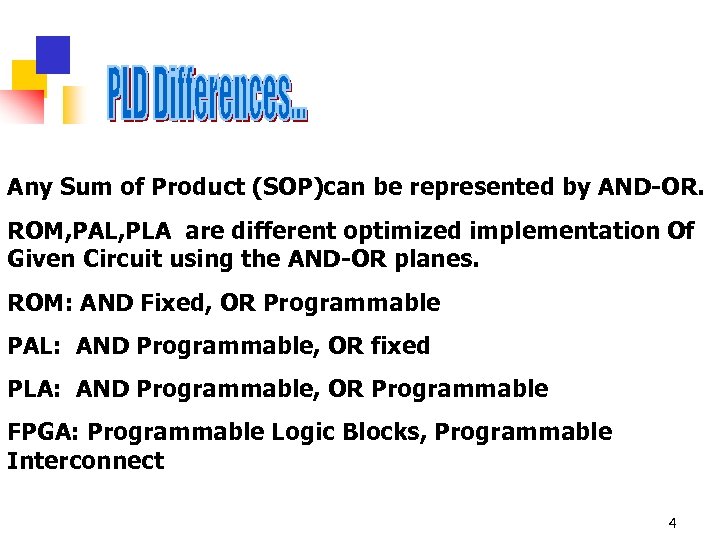 Any Sum of Product (SOP)can be represented by AND-OR. ROM, PAL, PLA are different