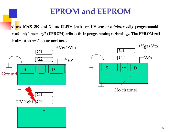 EPROM and EEPROM Altera MAX 5 K and Xilinx ELPDs both use UV-erasable “electrically