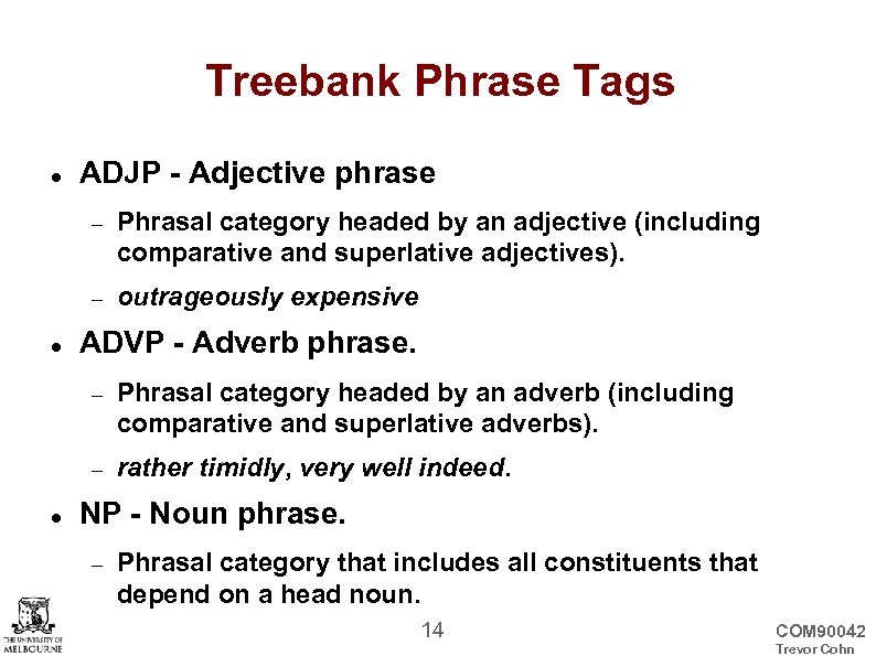 Treebank Phrase Tags ADJP - Adjective phrase Phrasal category headed by an adjective (including