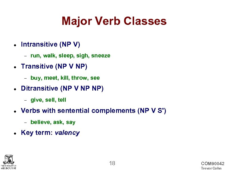 Major Verb Classes Intransitive (NP V) Transitive (NP V NP) give, sell, tell Verbs