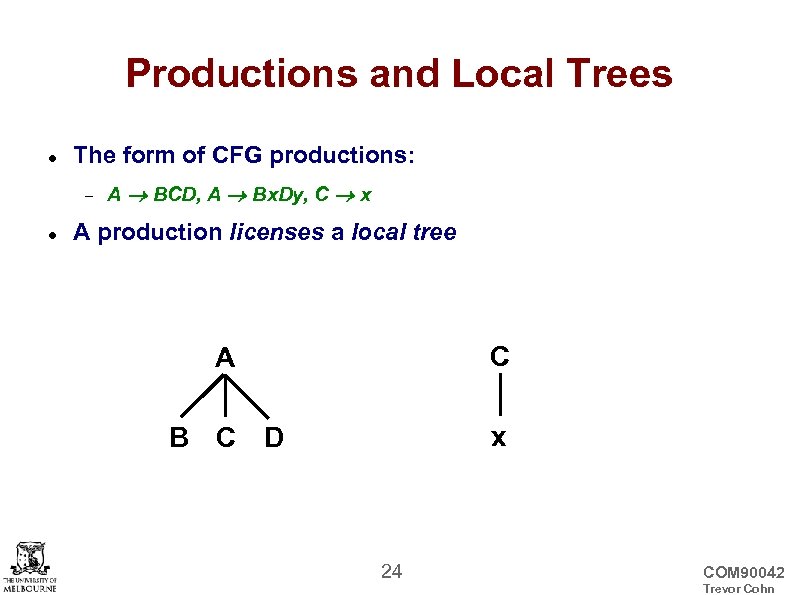 Productions and Local Trees The form of CFG productions: A BCD, A Bx. Dy,