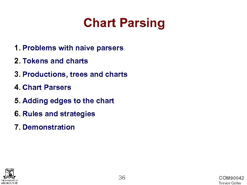 Chart Parsing 1. Problems with naive parsers 2. Tokens and charts 3. Productions, trees