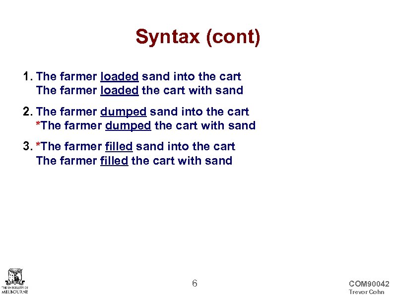 Syntax (cont) 1. The farmer loaded sand into the cart The farmer loaded the