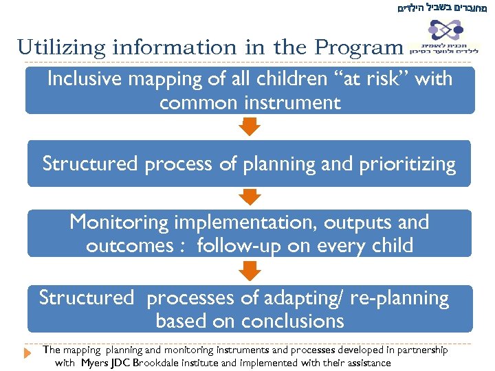 Utilizing information in the Program Inclusive mapping of all children “at risk” with common