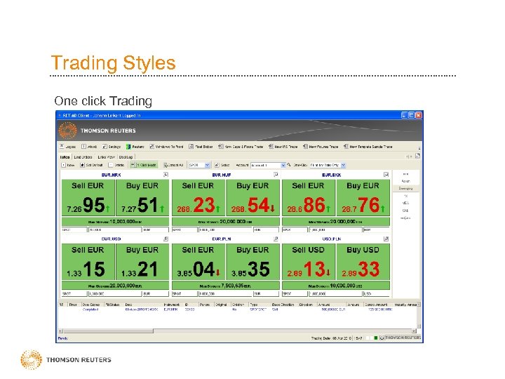 Trading Styles One click Trading 