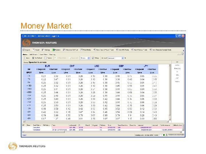 Money Market 