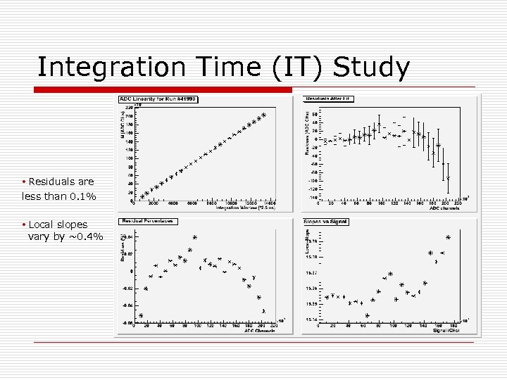 Integration Time (IT) Study • Residuals are less than 0. 1% • Local slopes