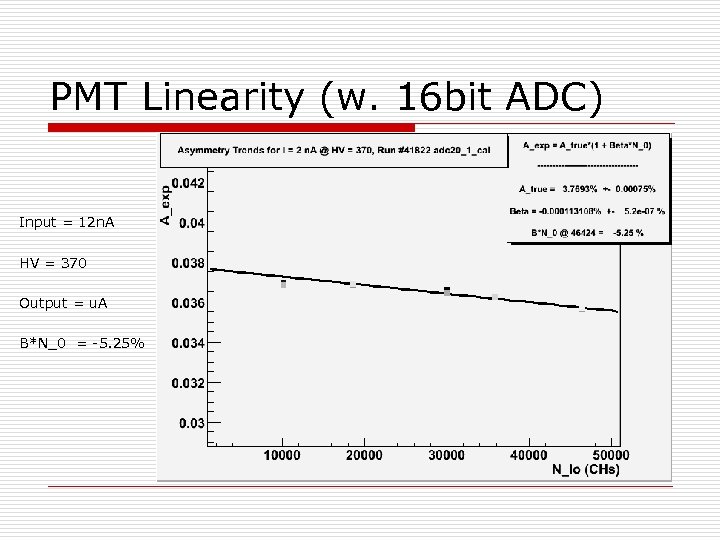 PMT Linearity (w. 16 bit ADC) Input = 12 n. A HV = 370