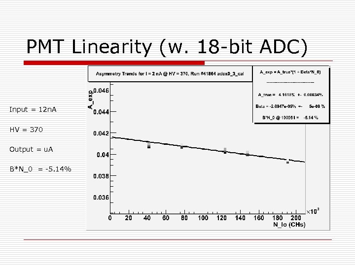 PMT Linearity (w. 18 -bit ADC) Input = 12 n. A HV = 370