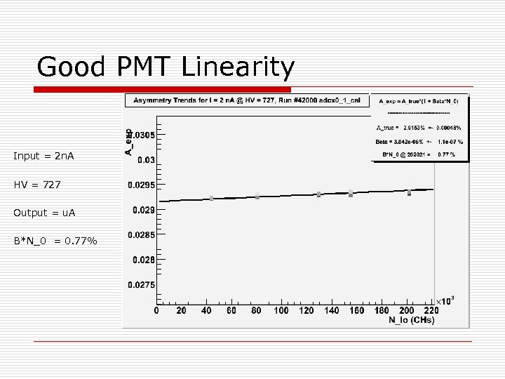 Good PMT Linearity Input = 2 n. A HV = 727 Output = u.